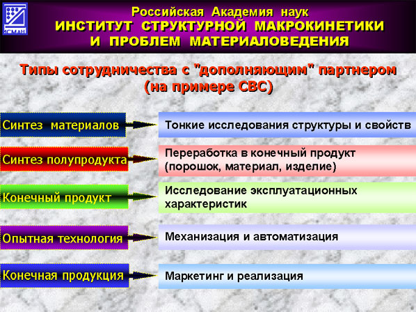 12 image