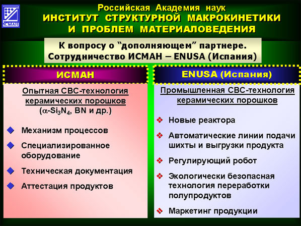 15 image