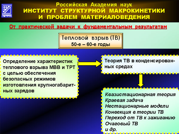 19 image