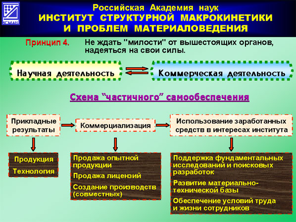 21 image