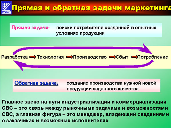 22 image